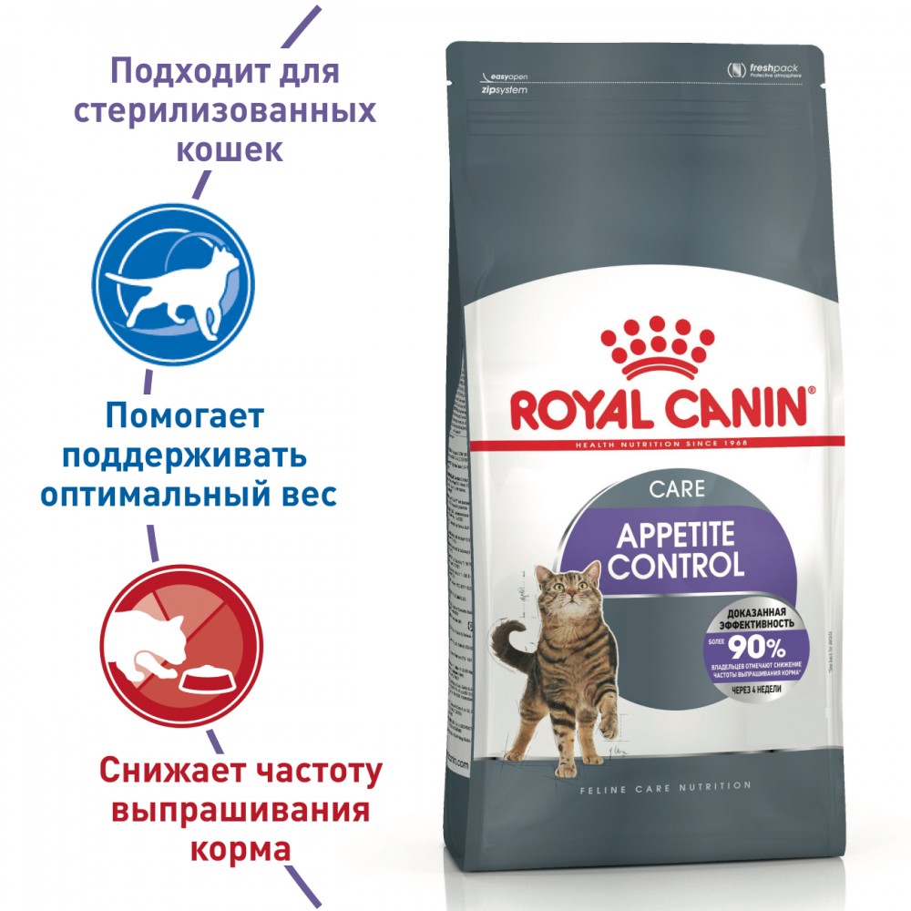 Корм Royal Canin Appetite Control Care для взрослых кошек, рекомендуется для контроля выпрашивания корма 400 гр