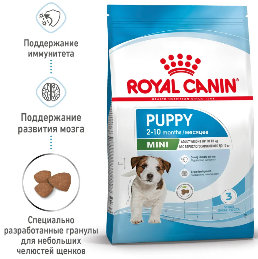 Корм Royal Canin Mini Junior для щенков малых пород