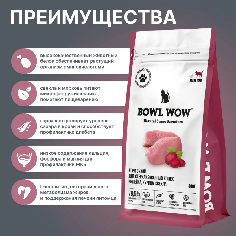 Корм BOWL WOW для стерилизованных кошек с индейкой и свеклой для кошек