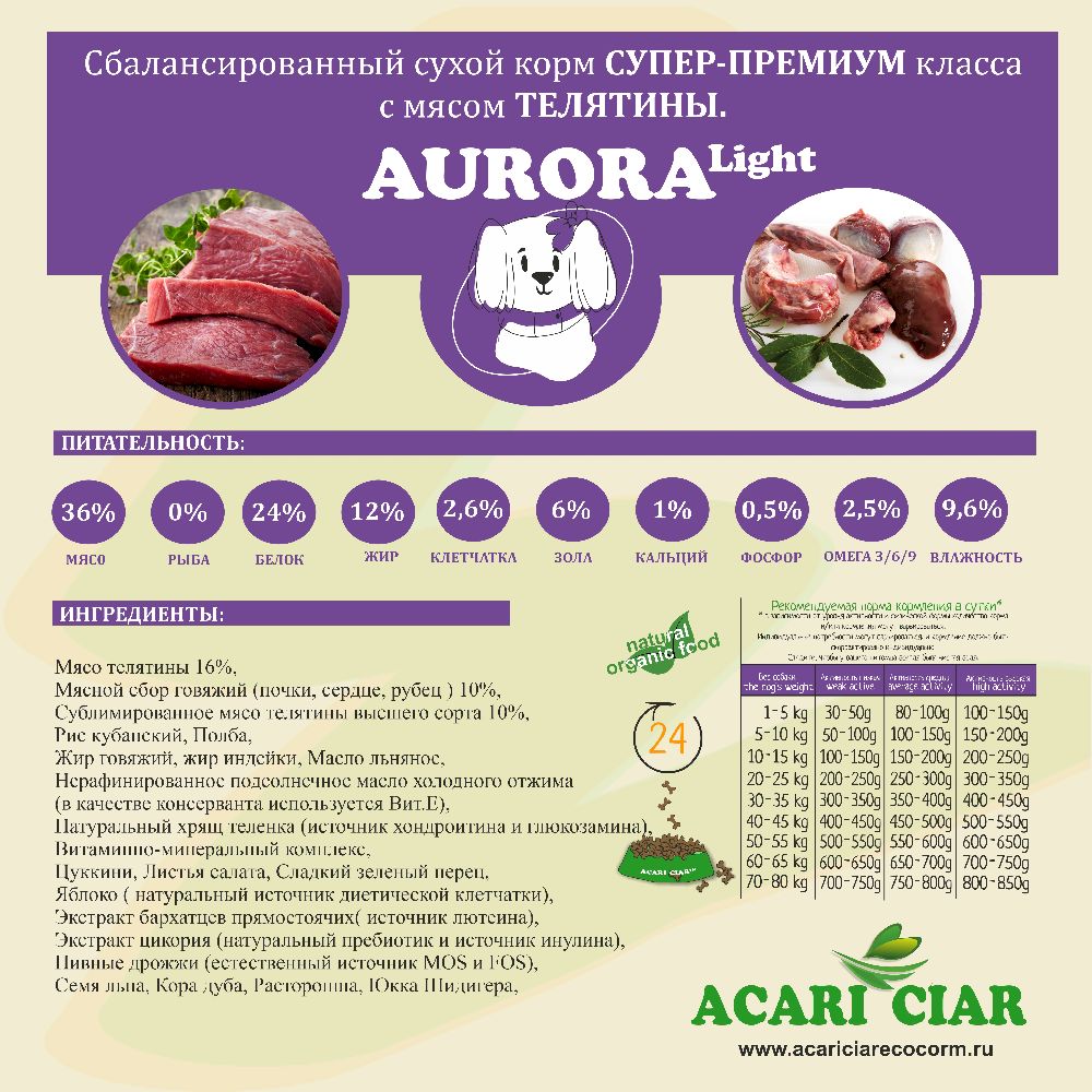 Acari ciar - корм для собак AVRORA Super premium всех пород с говядиной средняя гранула