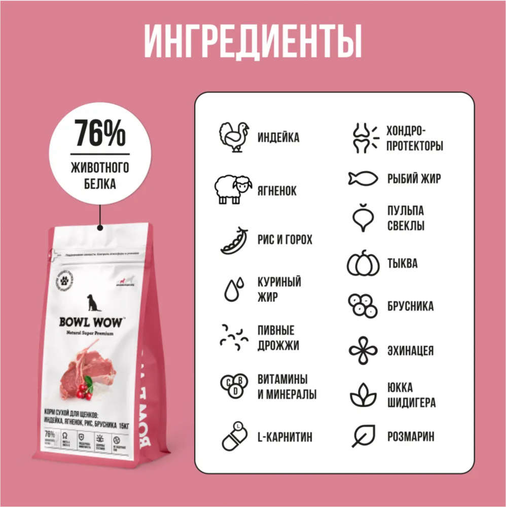 Корм Bowl wow Медиум с ягненком с рисом и брусникой для ЩЕНКОВ средних пород 2 кг