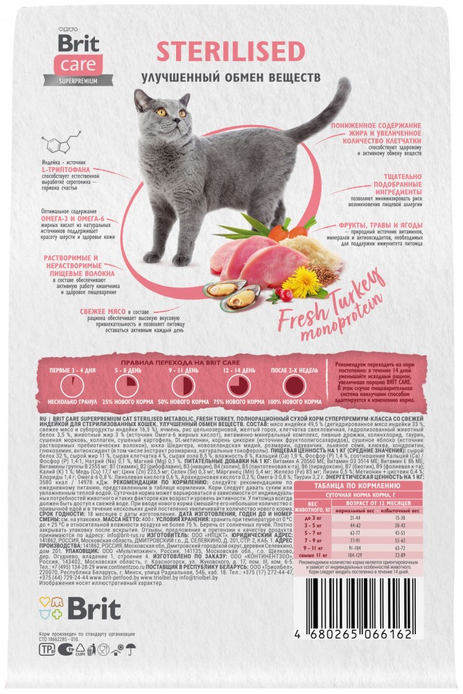 Brit Care Superpremium Cat Sterilised с индейкой для стерилизованных кошек, Улучшенный обмен веществ