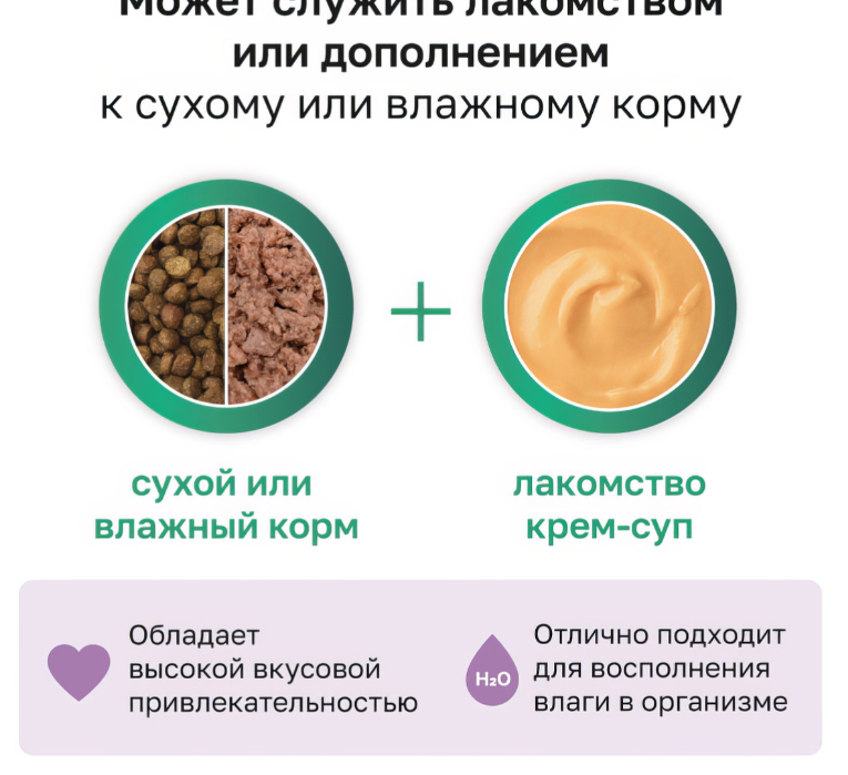 Лакомство Organix Крем-суп для котят и кошек, индейка, (5 шт х 15 г), 75 г