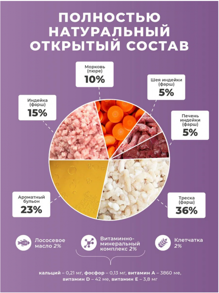 Корм Готовая Миска Треска и индейка полнорационный для СОБАК 300 г