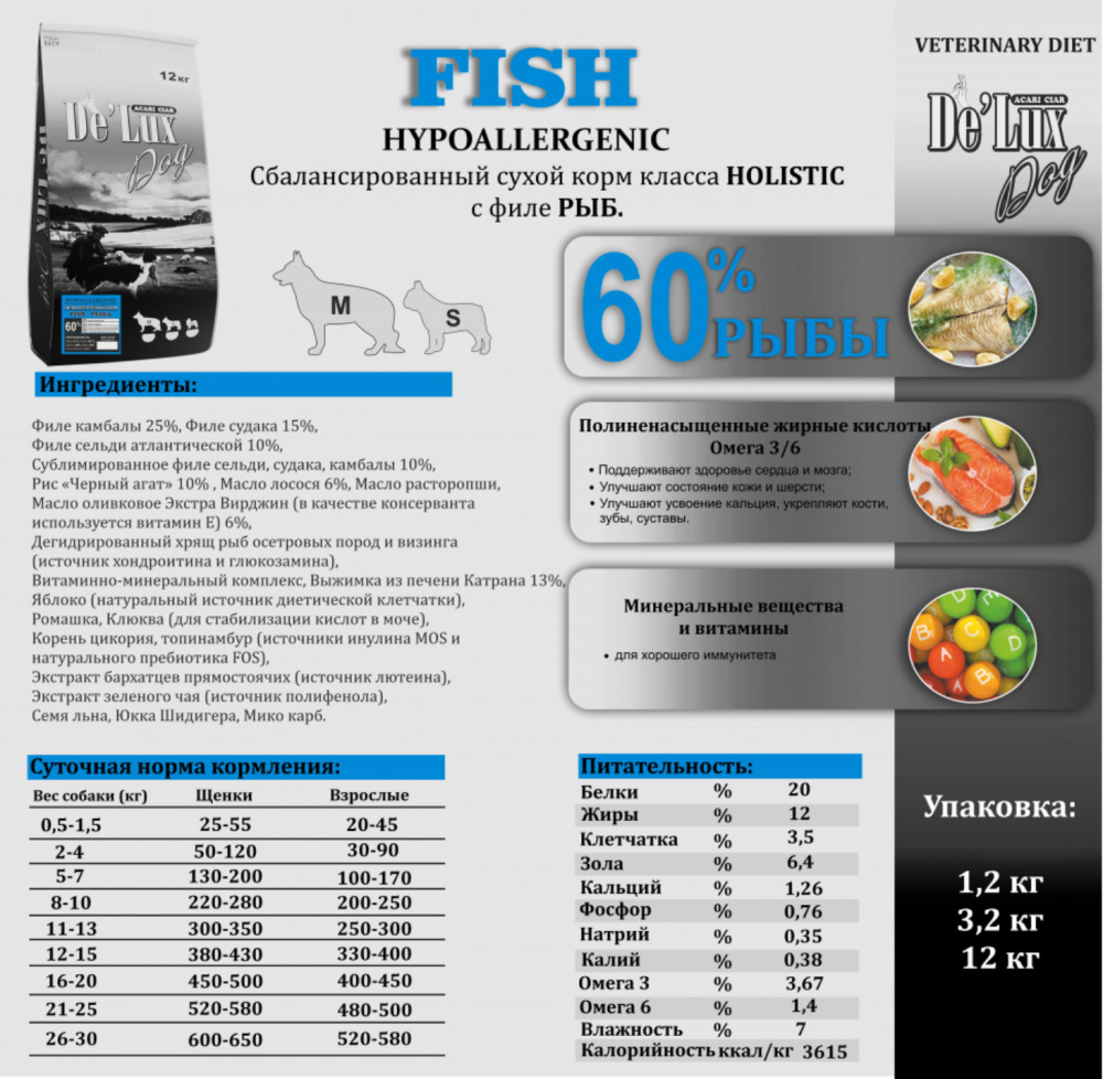 Корм Акари Киар ГИПО Бомбикс МИНИ для собак 400 г