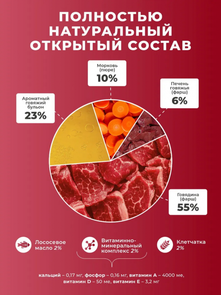 Корм Готовая Миска Говядина полнорационный для кошек 300 г