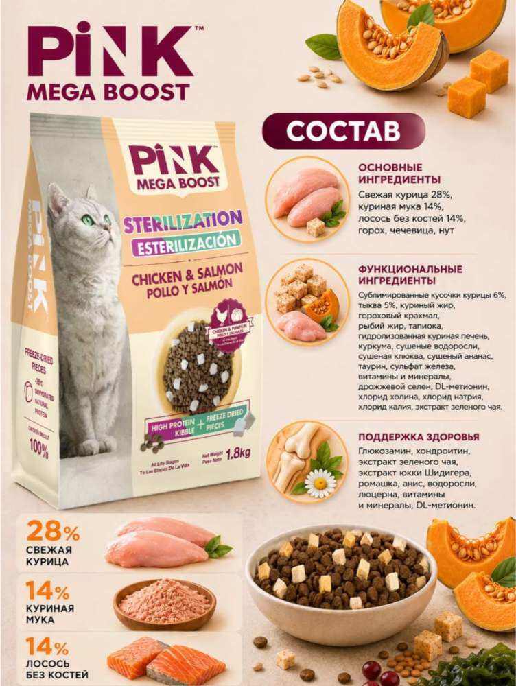 Корм Пинк Мега Буст Стери Курица с лососем: 2 гранулы 1,8 кг для кошек
