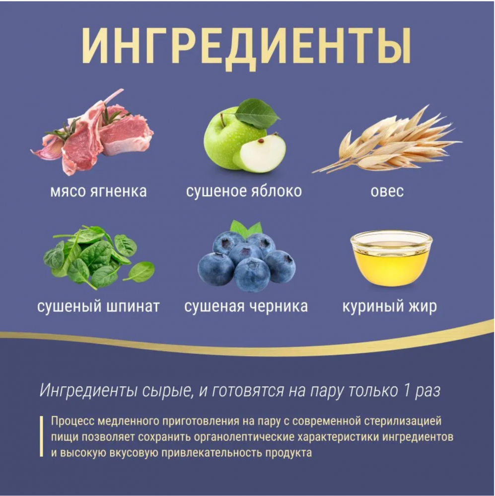 Сухой корм для собак Farmina ND низкозерновой для средних и крупных пород с ягненок с черникой