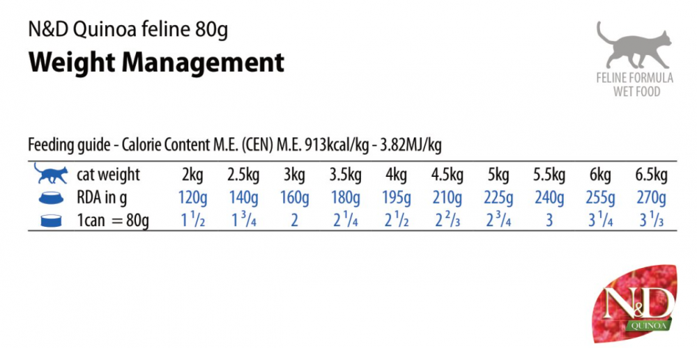 Корм Farmina N&amp;D QUINOA Weight Management (консерв.) для кошек, контроль веса, 80 г