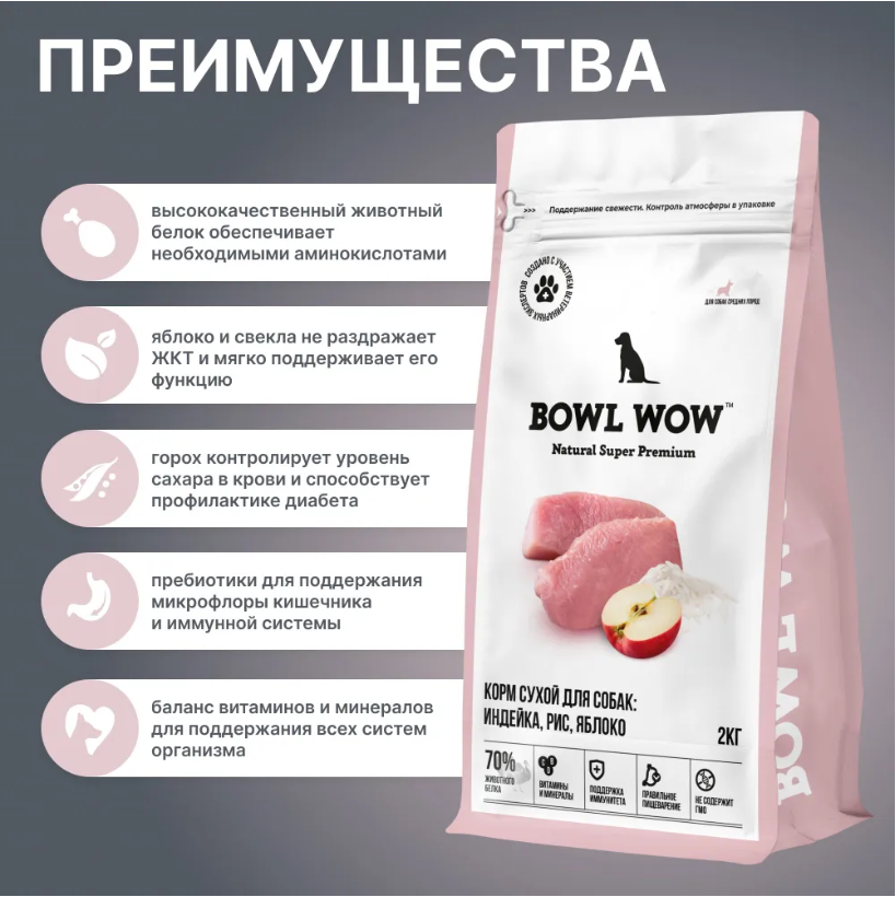 Корм BOWL WOW для собак для собак средних пород с индейкой, рисом и яблоком