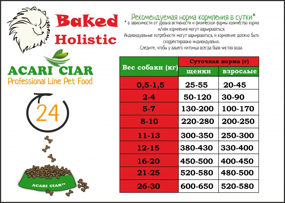 Acari ciar - корм для собак A’Baked DOG BEEF Holistiс запеченный малых пород с телятиной