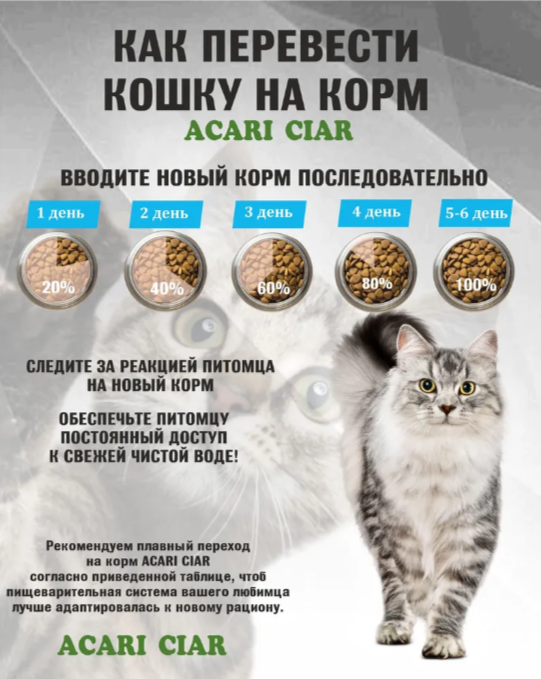 Acari ciar - корм для кошек A Cat Fish с рыбой