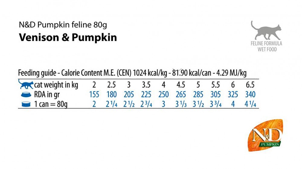 Корм Farmina N&amp;D PUMPKIN Quail &amp; Pumpkin (консерв.) для кошек, перепел с тыквой, 70 г