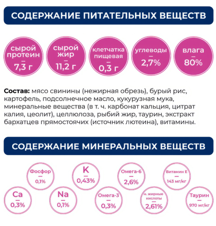 Корм Original Choice Vetdiet Renal Holistic (паштет) для кошек, профилактика болезней почек, 240 г
