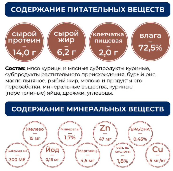 Корм Original Choice Vetdiet Gastrointestinal Holistic (паштет) для кошек с чувствительным пищеварением, 240 г