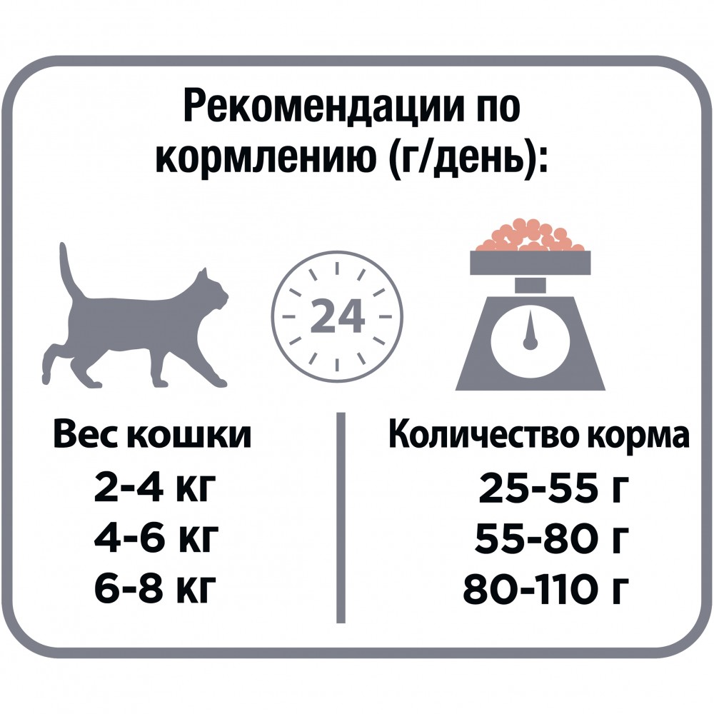 Корм для кошек Purina Pro Plan при стерилизации и кастрации для поддержания органов чувств с лососем
