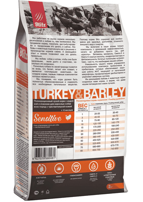 Корм Blitz Sensitive Turkey &amp; Barley для собак, с индейкой и ячменем 15 кг