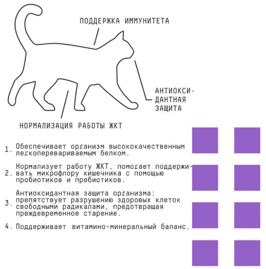 Ajo Cat Sense Сухой корм низкозерновой для кошек с чувствительным пищеварением с оленем