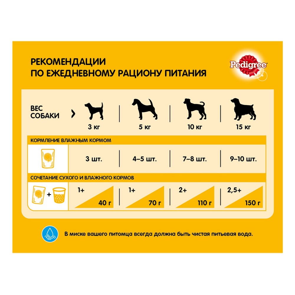 ШАР-КОГТЕТОЧКА КОВРОЛИН С МЫШКОЙ 7,5 см PerseiLine ИК-24