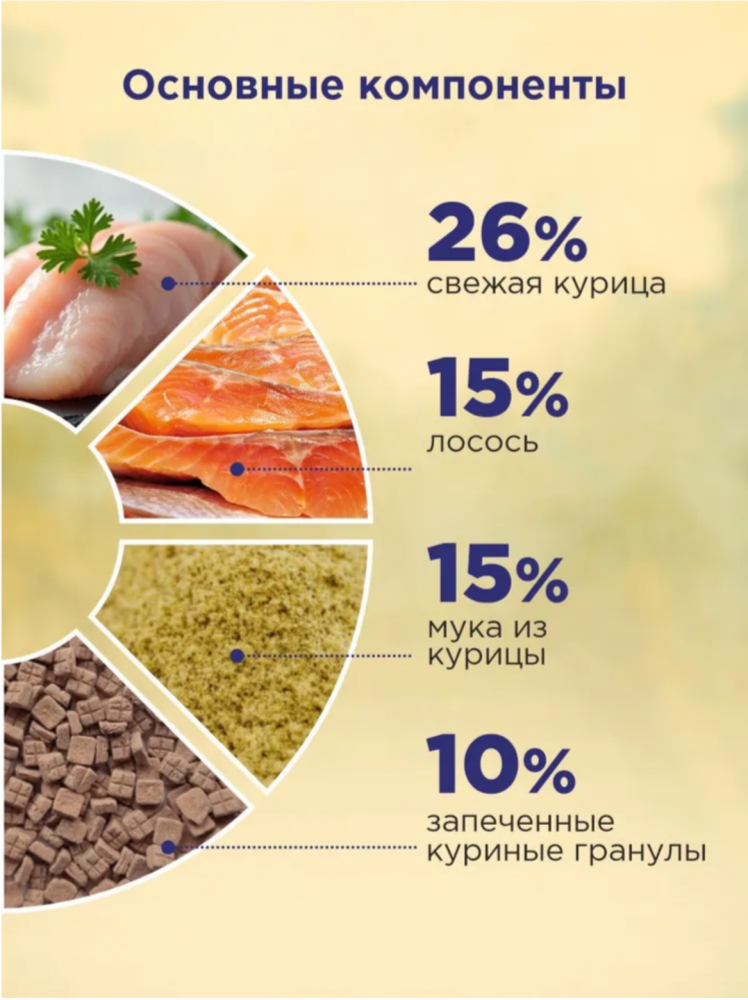 Корм PINK MEGA 3 БЕЗЗЕРНОВ Курица с лососем, 3 гранулы 1,5 кг  для кошек