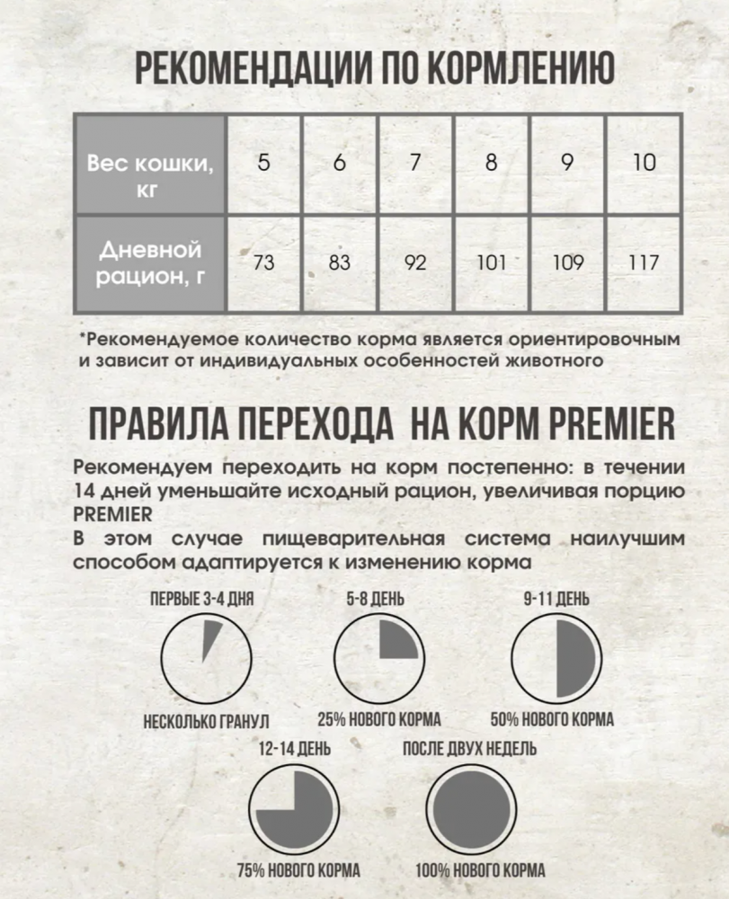 Низкозерновой сухой корм PREMIER Turkey Adult Cat Large для КРУПНЫХ  кошек с индейкой