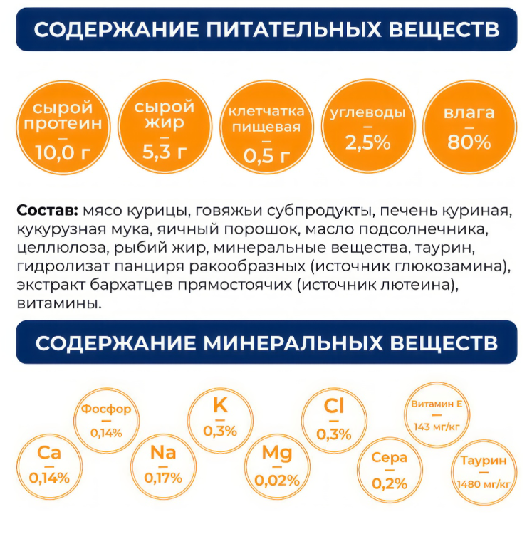 Корм Original Choice Vetdiet Urinary Holistic (паштет) для кошек, профилактика мочекаменной болезни, 240 г