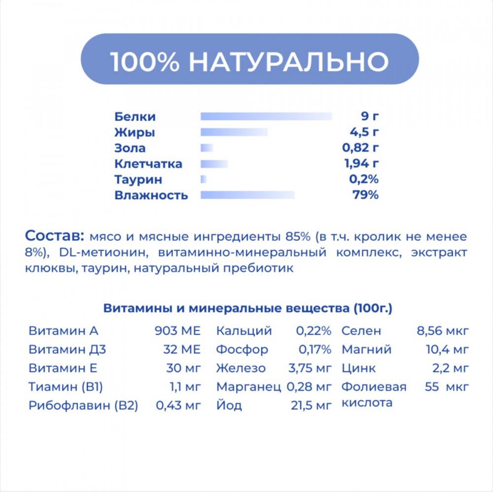 Консерва Jarvi Стерил Кролик (ламистер) для стерилизованных кошек 100 г: ПАШТЕТ