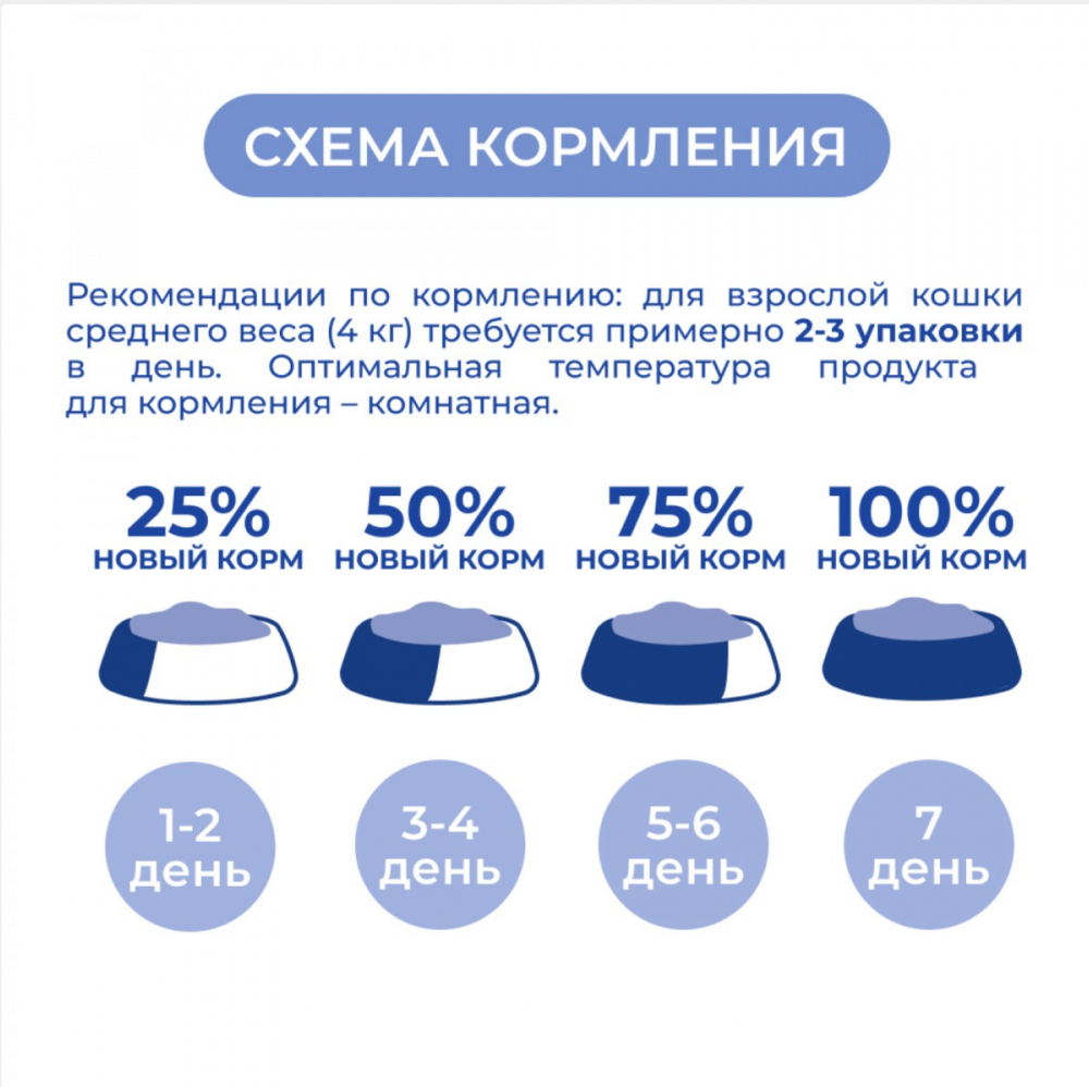 Консерва Jarvi Стерил Лососем (ламистер) для стерилизованных кошек  100 г: ПАШТЕТ