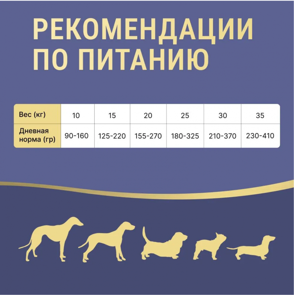 Сухой корм для собак Farmina ND низкозерновой для средних и крупных пород с ягненок с черникой