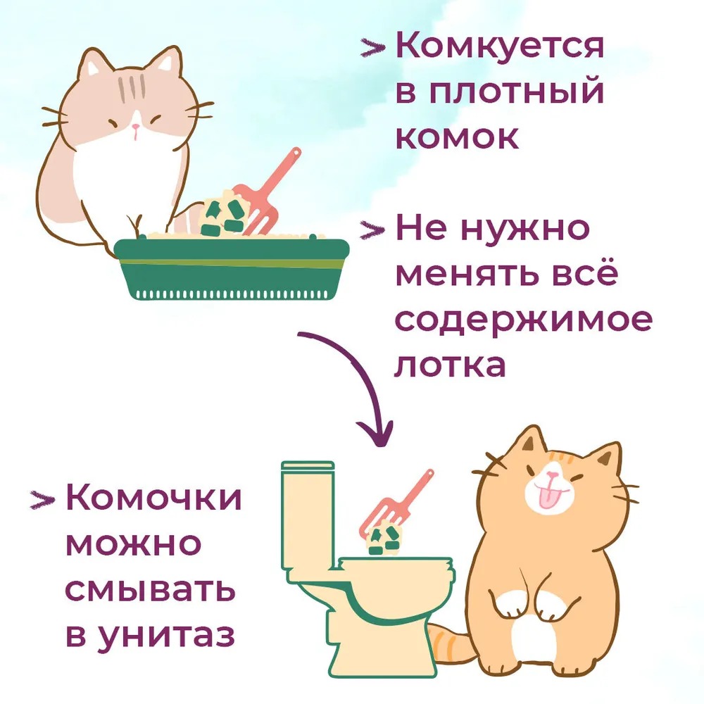 Наполнитель ТОШИКО ТОФУ с ароматом зеленого чая для кошек 1,9 кг, 5 л
