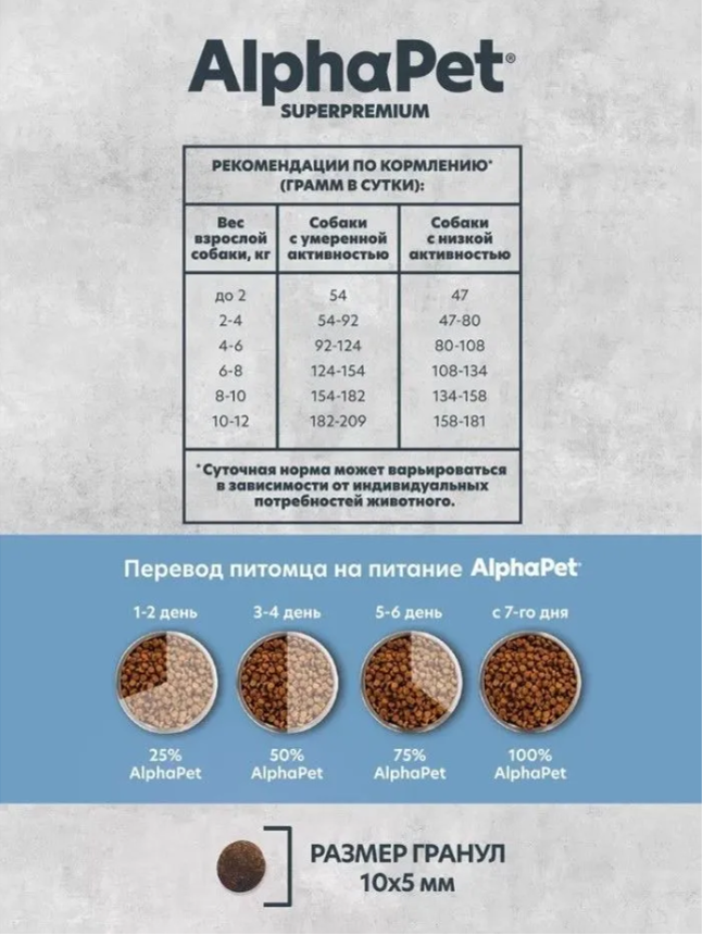 Корм AlphaPet Superpremium Monoprotein для собак средних и крупных пород, монобелковый, c рыбой