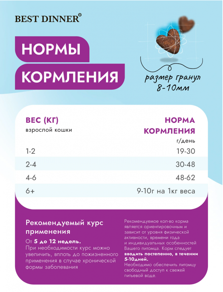 Бест Диннер Vet Profi Urinary сухой корм для кошек