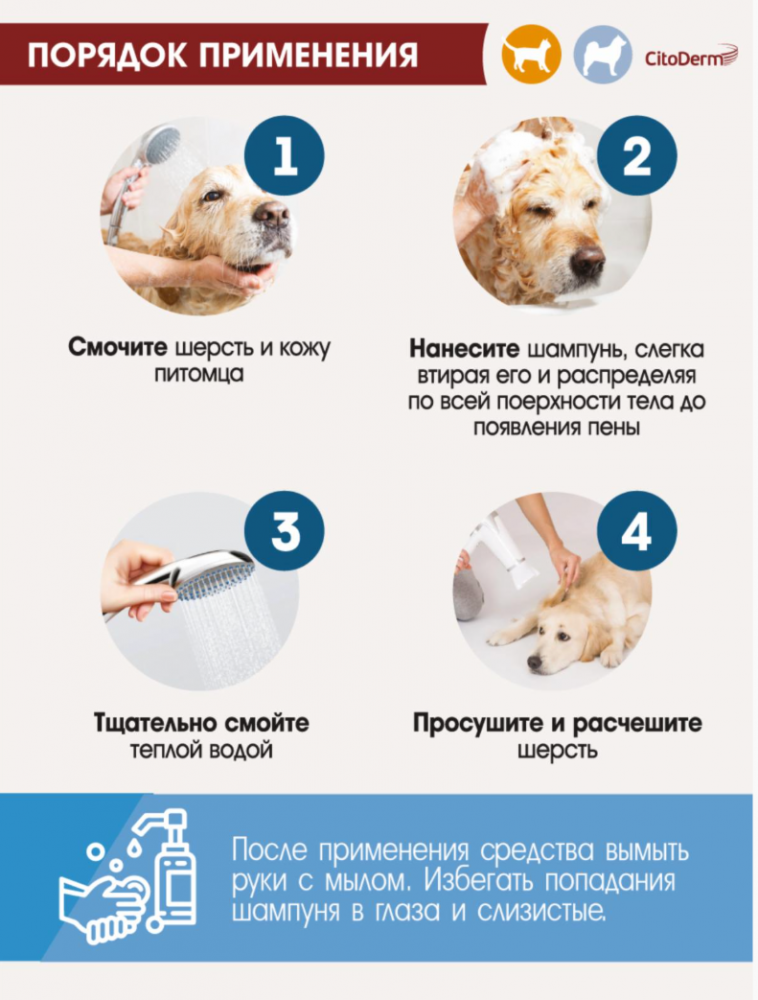 CitoDerm (Neoterica) шампунь от аллергии и зуда для кошек и собак, 200 мл